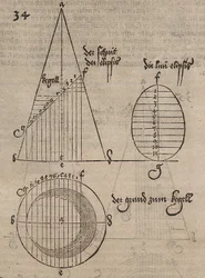 Elliptischer Schnitt eines Drehkegels